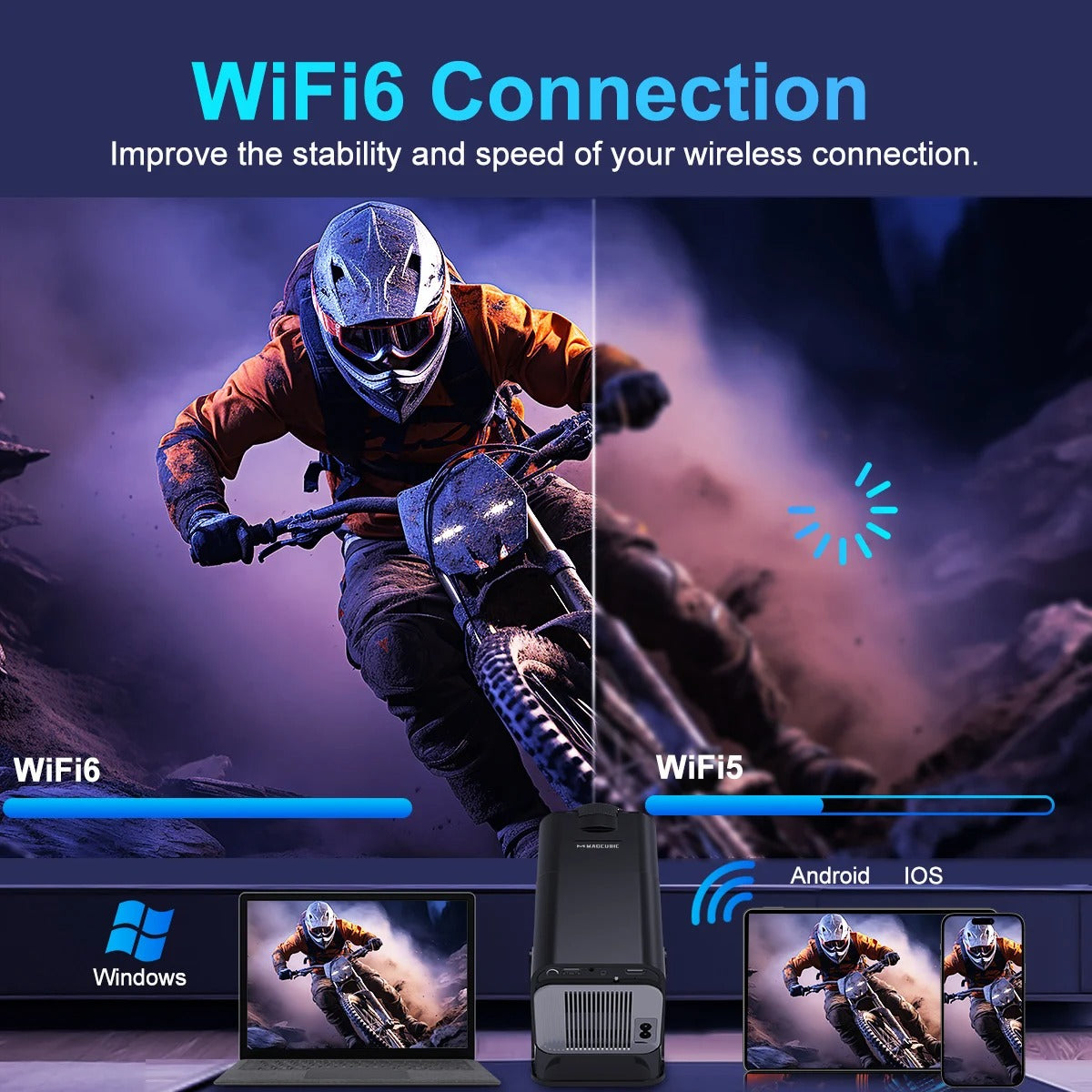 Connexion WIFI