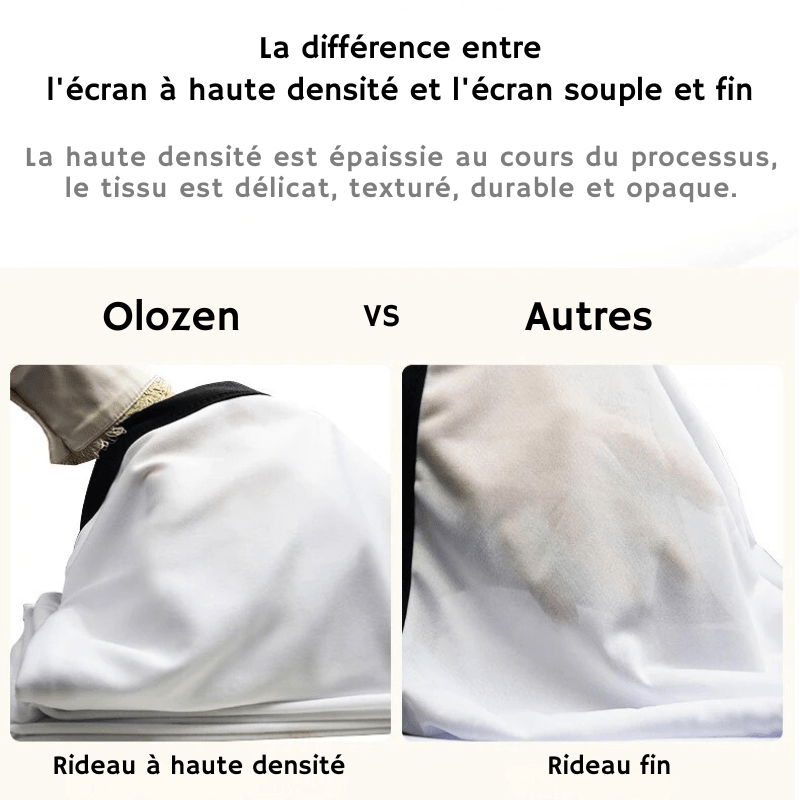 Qualité de l'écran de projection pour le projecteur Olozen